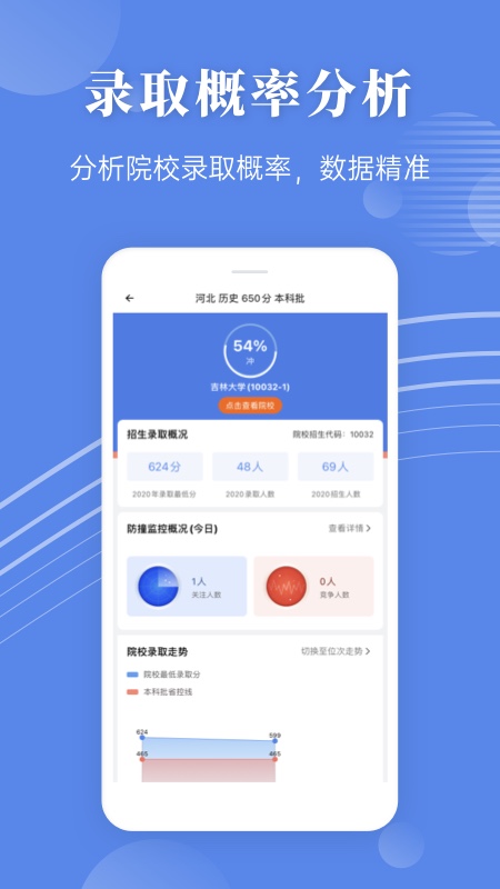 蝶变志愿香港最近15期开奖号码软件app 截图2