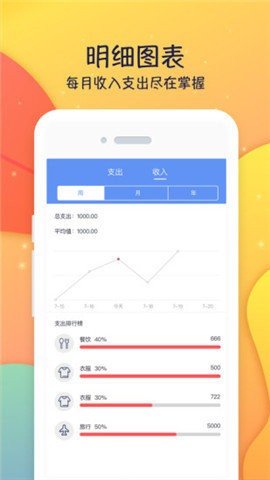 彩虹手账香港最近15期开奖号码软件app 截图3
