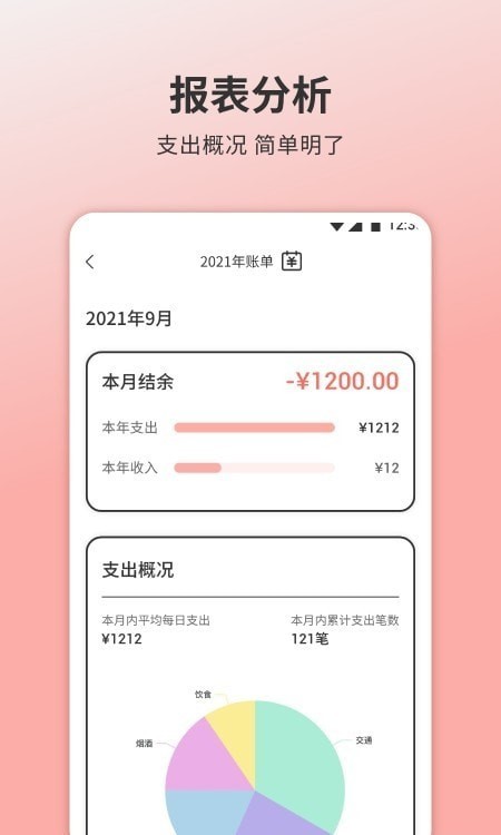 懒喵手账香港最近15期开奖号码软件app 截图3
