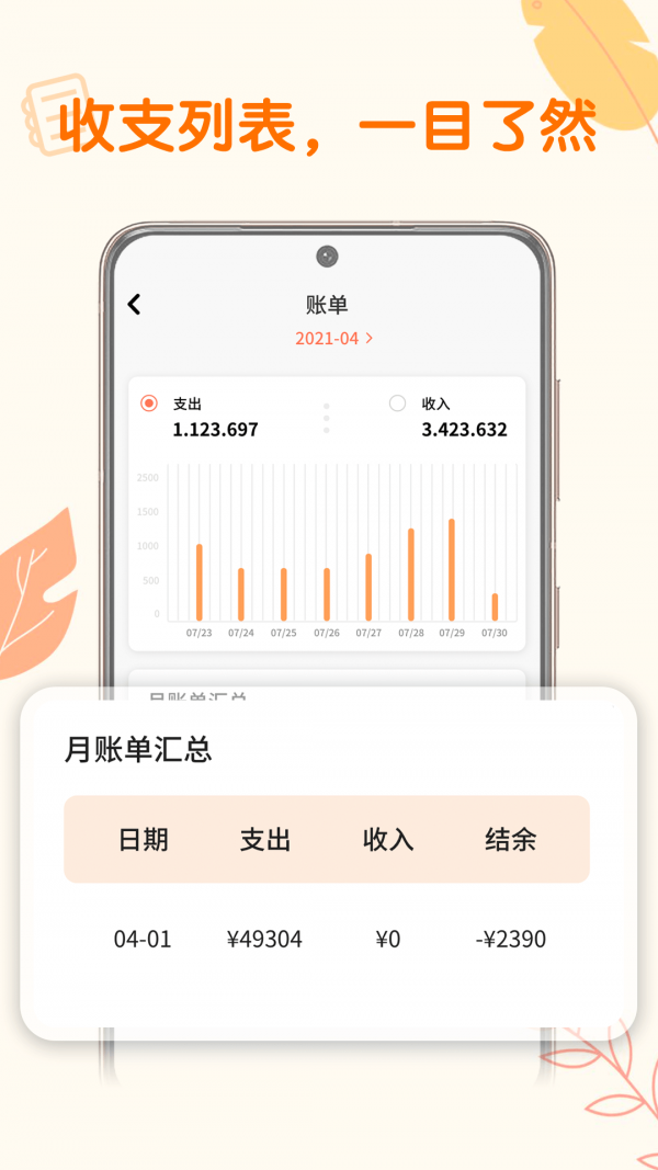 小汪手账香港最近15期开奖号码软件app 截图3